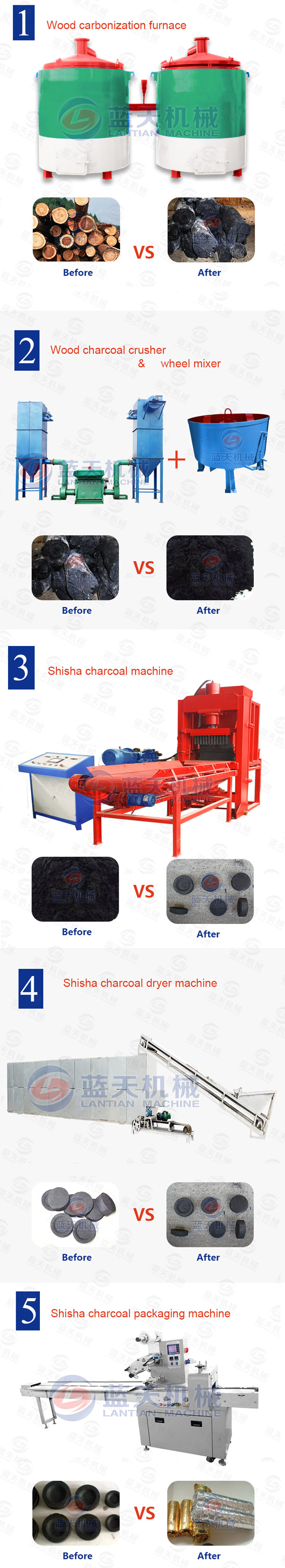 shisha charcoal making machine supplier