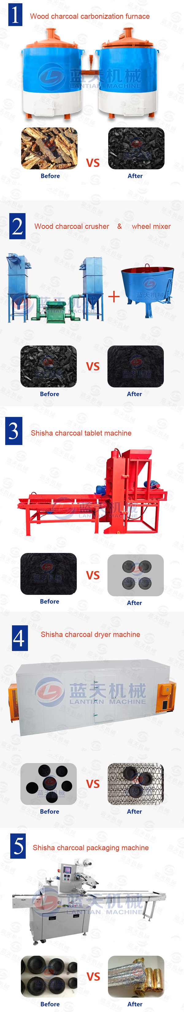 hookah charcoal tablet press machine production line