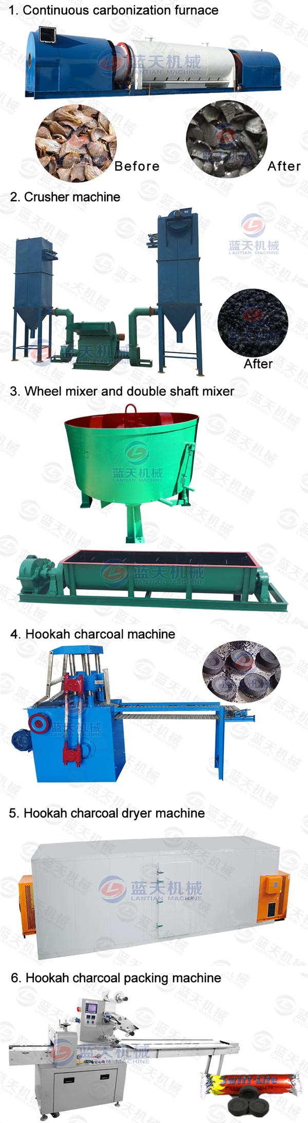 hydraulic hookah charcoal machine production line