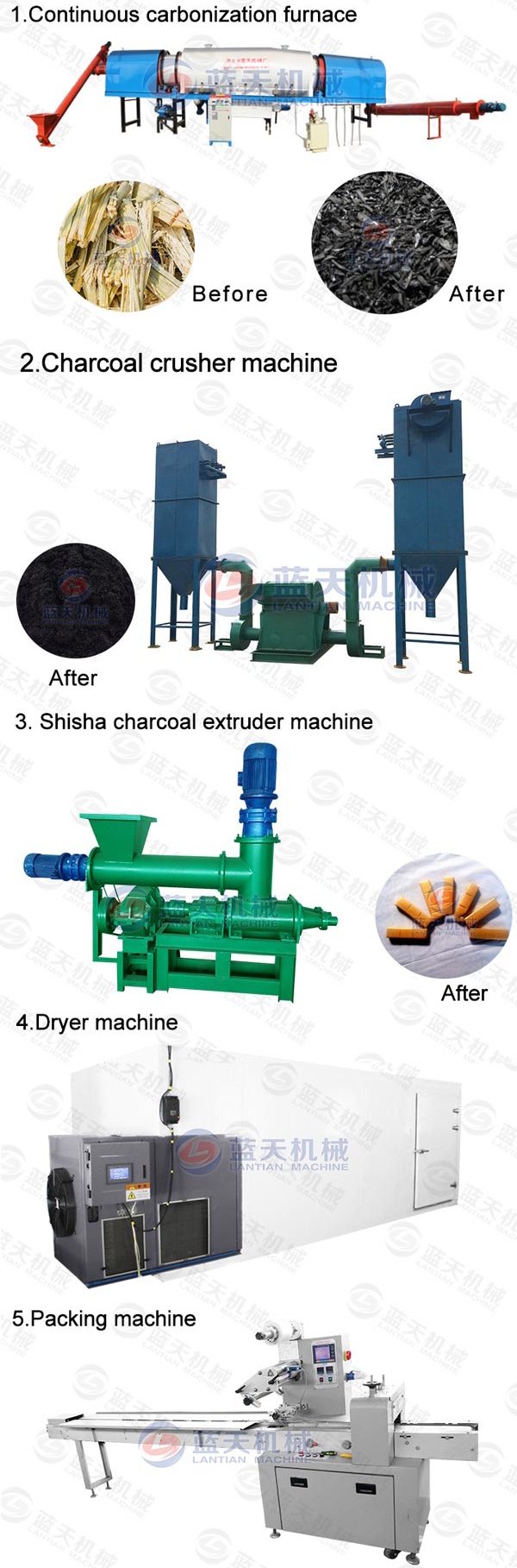 shisha charcoal extrusion machine