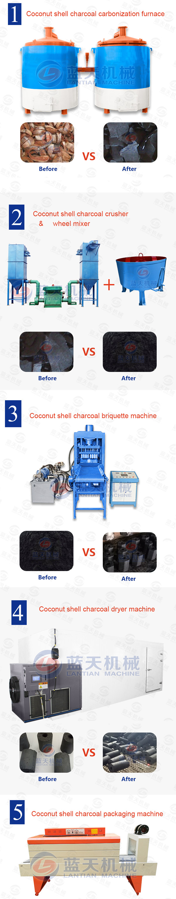 coconut shell charcoal making machine