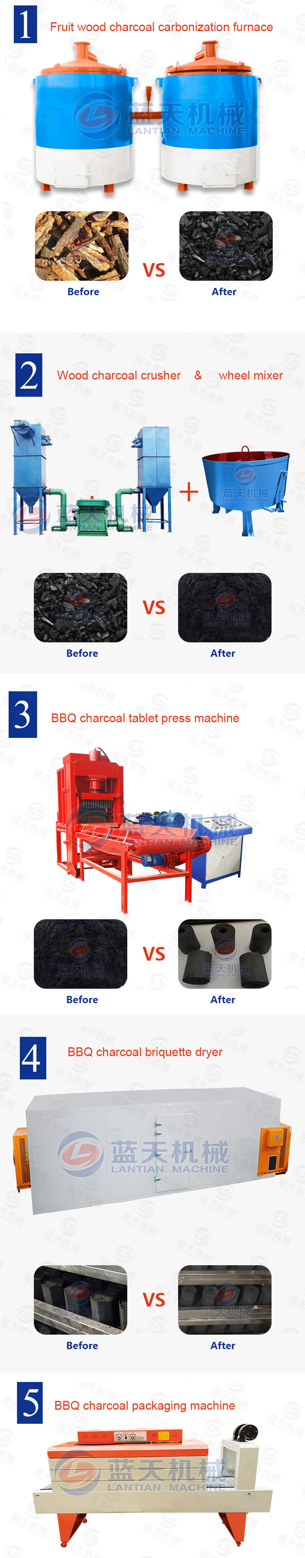 BBQ charcoal tablet pressing machine