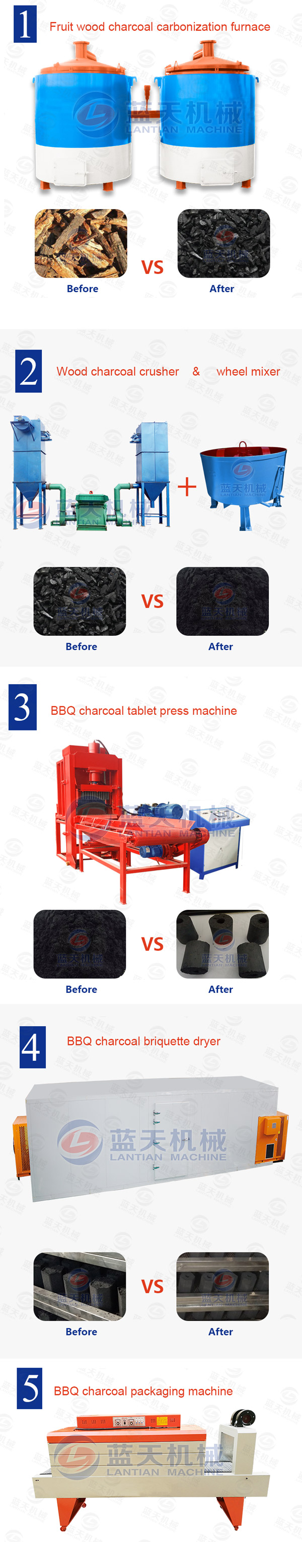 BBQ charcoal tablet pressing machine production line