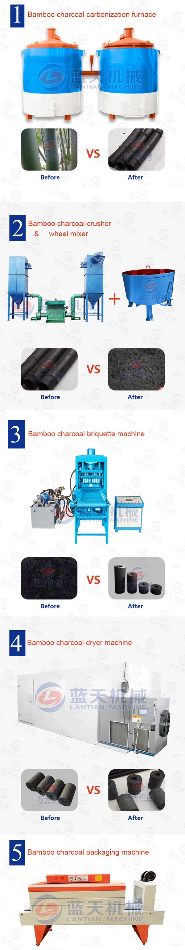 bamboo charcoal briquetting equipment