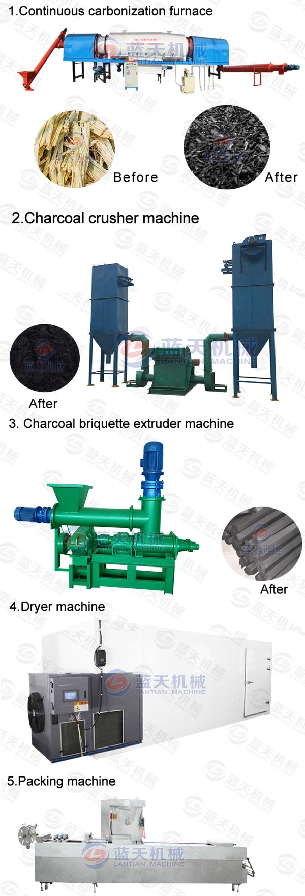 charcoal extruder machine