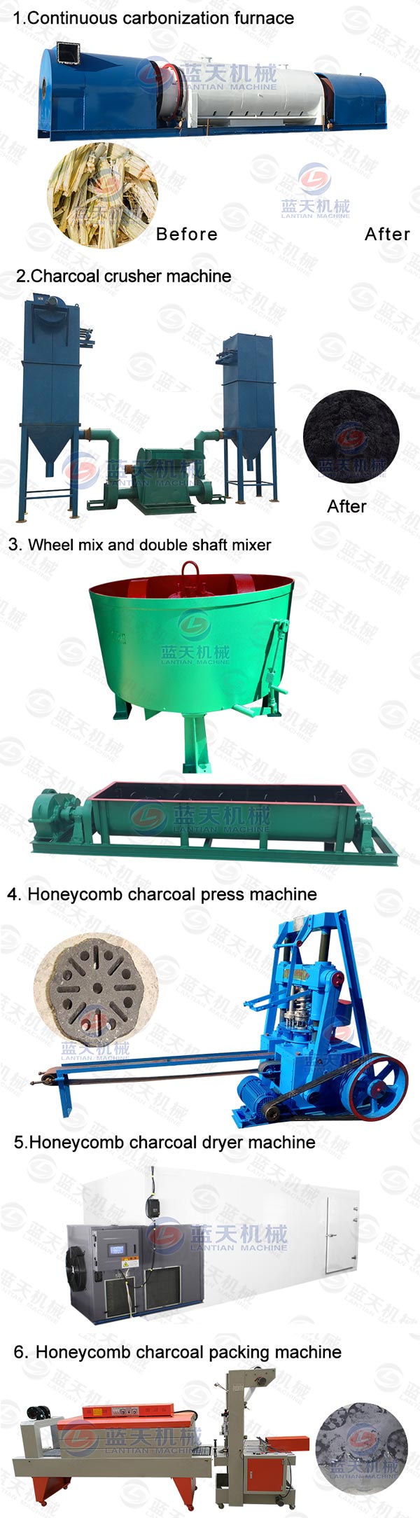 honeycomb charcoal pressing equipment