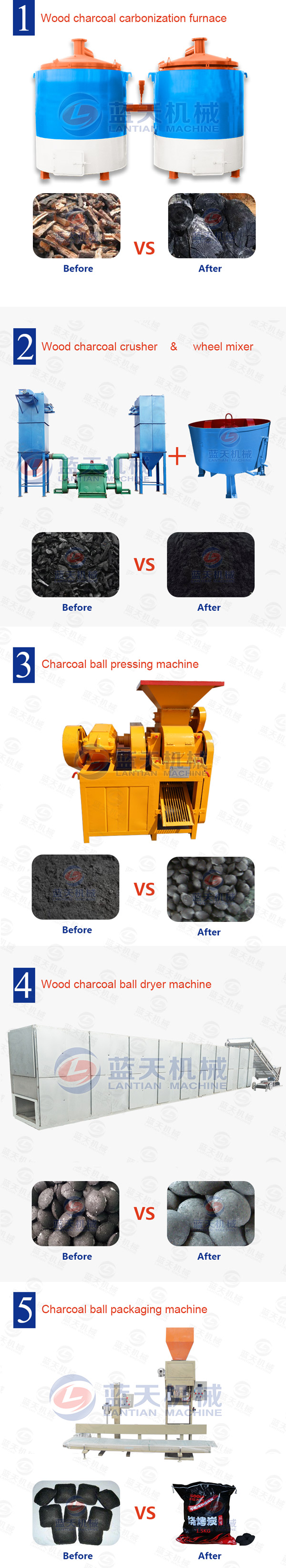 charcoal ball briquette machine