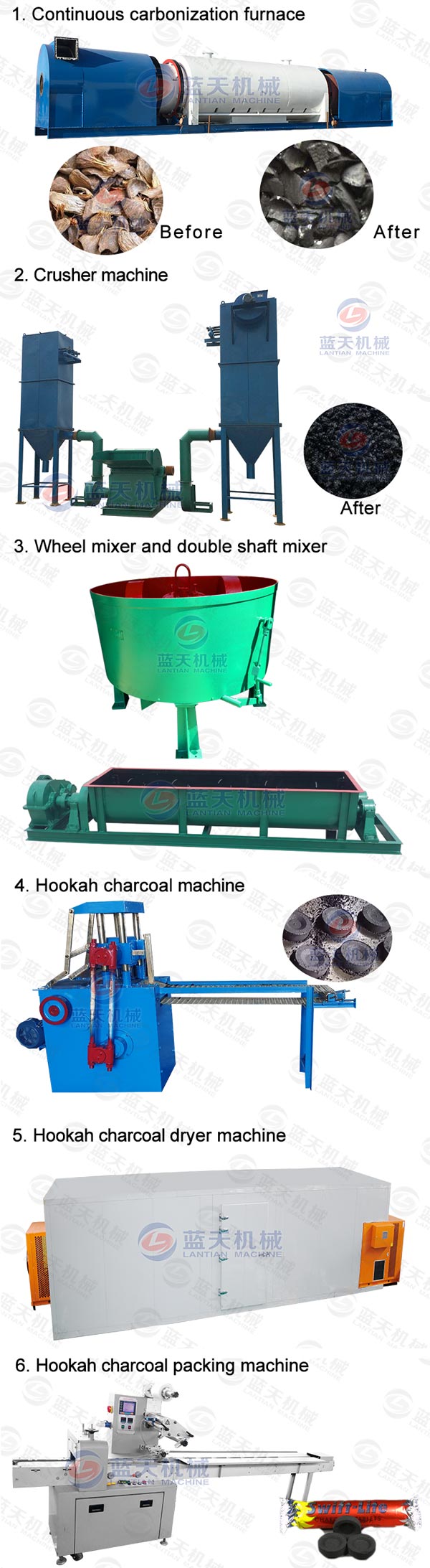 hookah charcoal making machine