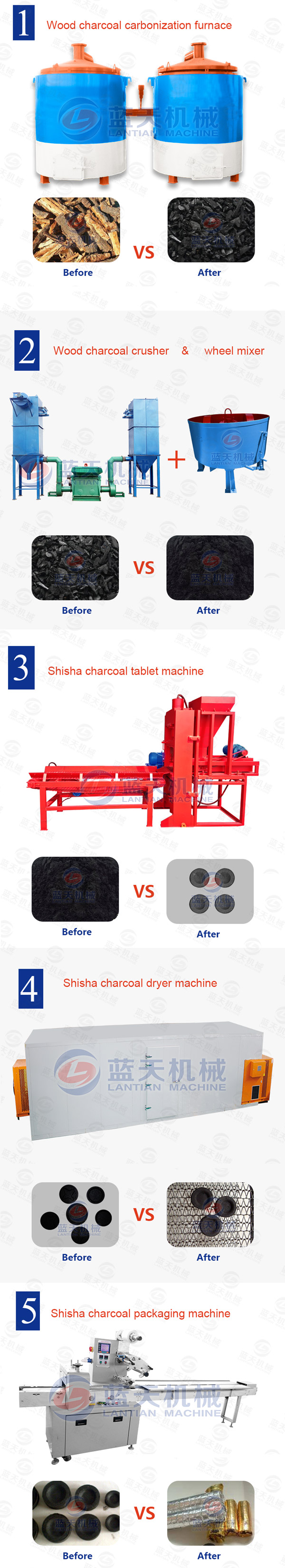 hookah charcoal tablet making machine production line