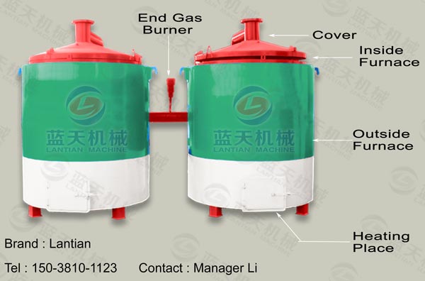 Wood Carbonization Furnace