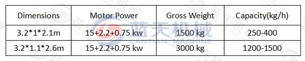 Charcoal Briquettes Press Machine