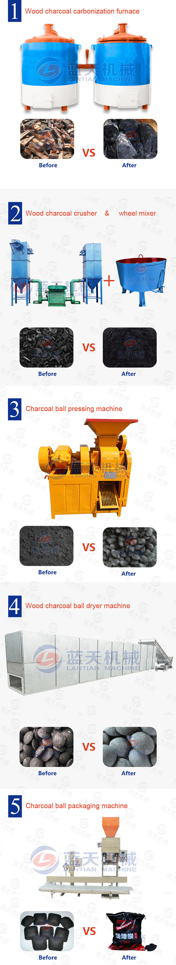 Charcoal Ball Pressing Machine