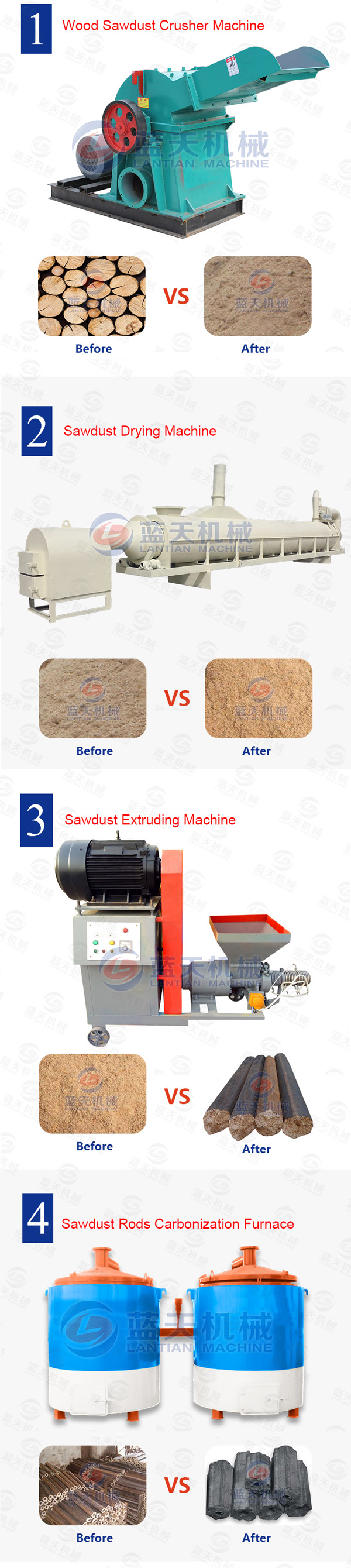 Sawdust Extruding Machine