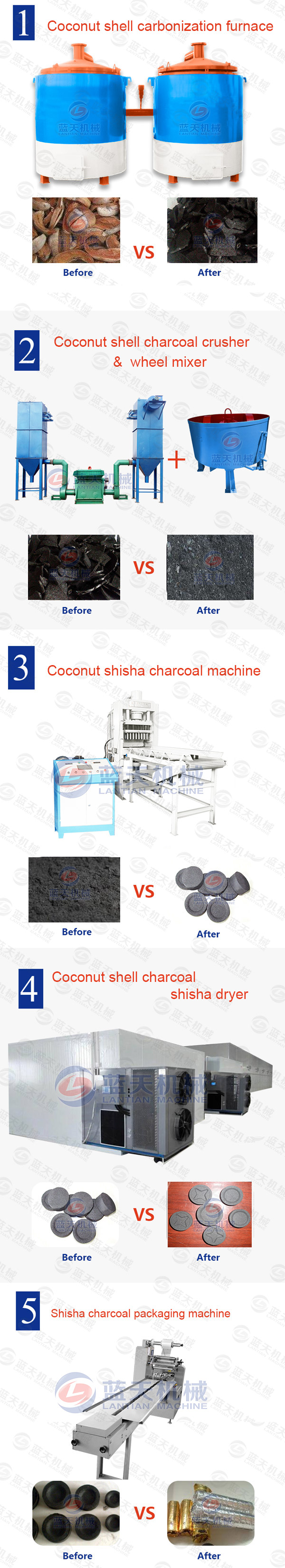 coconut shell shisha charcoal machine production line