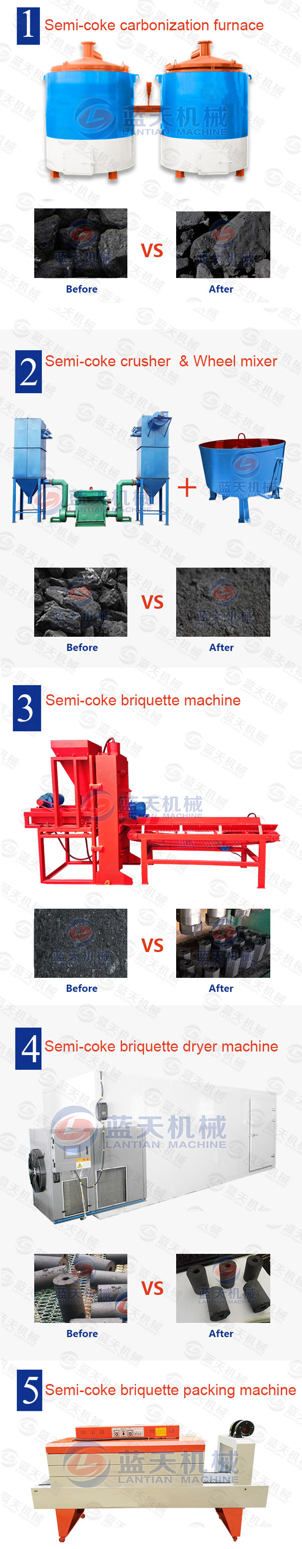 Semi-coke Briquette Machine