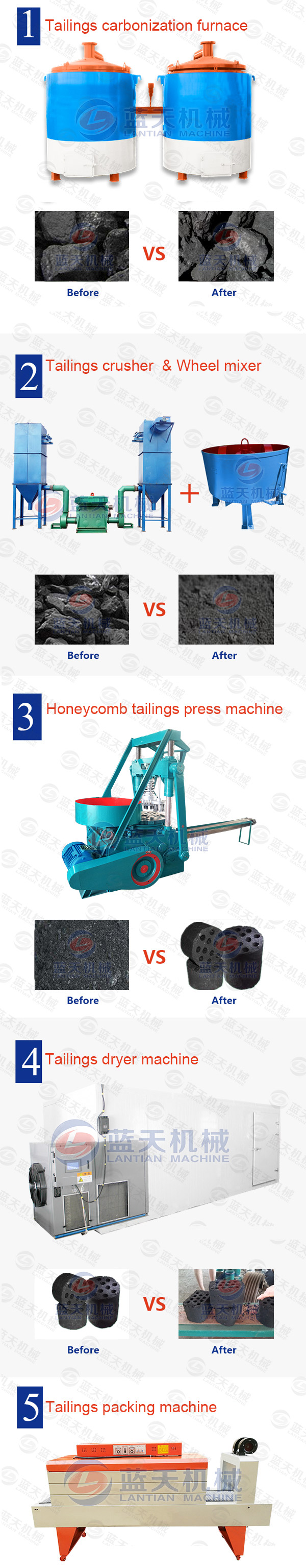 Honeycomb Tailings Press Machine