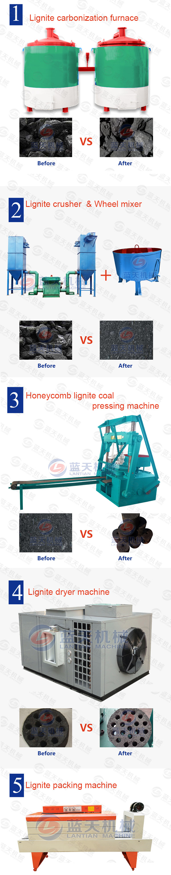 Honeycomb Lignite Coal Pressing Machine