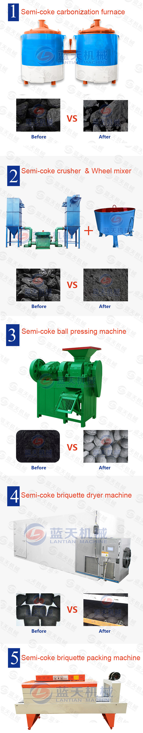 Semi-coke Ball Pressing Machine Production Line