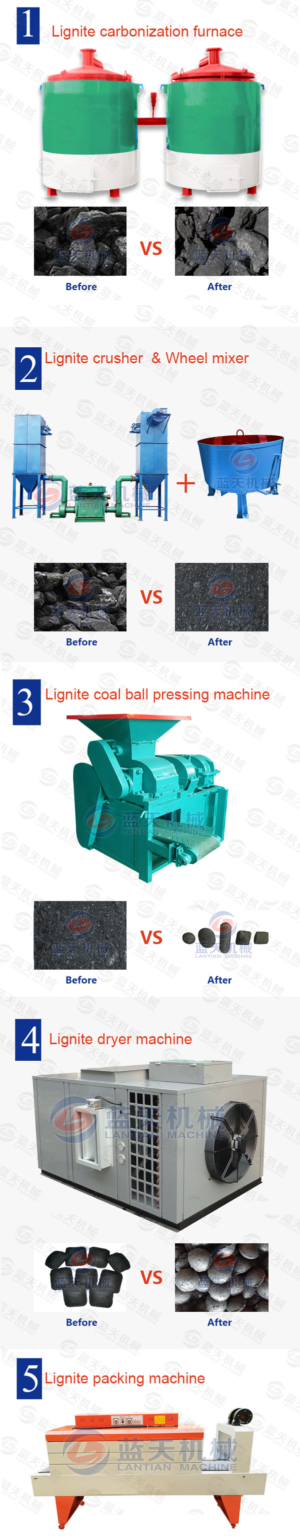 Lignite Coal Ball Pressing Machine