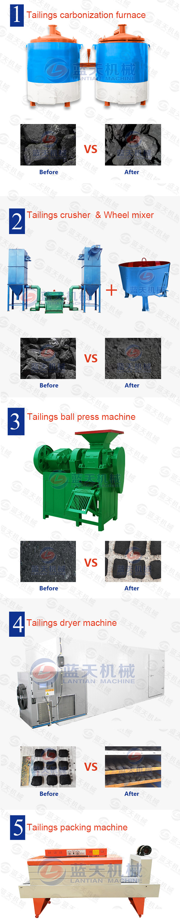 Tailings Ball Press Machine Production Line