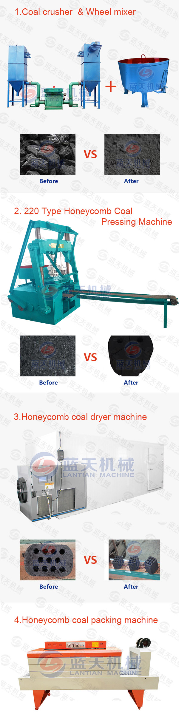 220 Type Honeycomb Coal Pressing Machine