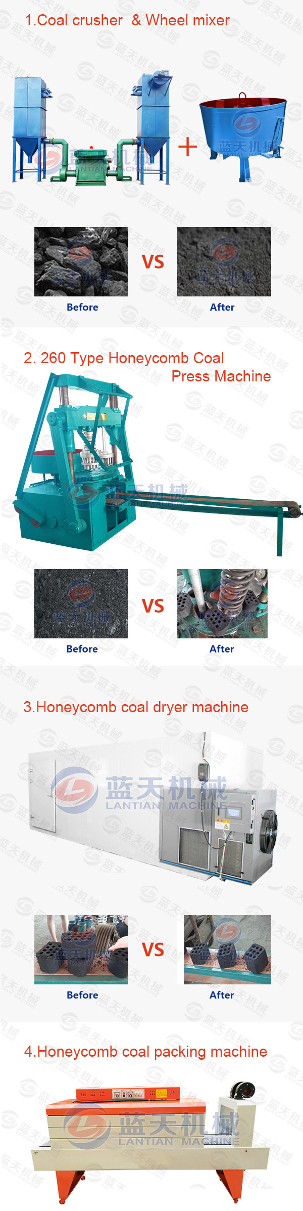 260 Type Honeycomb Coal Press Machine Production Line