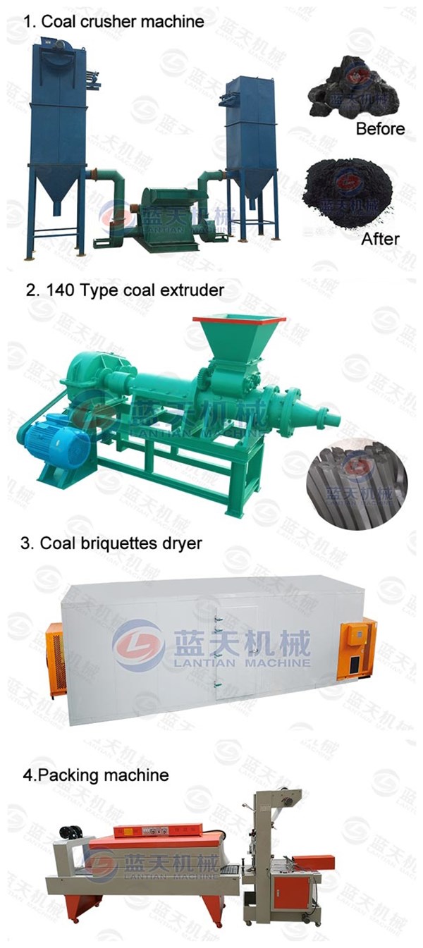 140 Type Coal Extruder Production Line