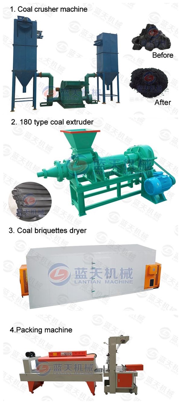 180 Type Coal Extruder Production Line