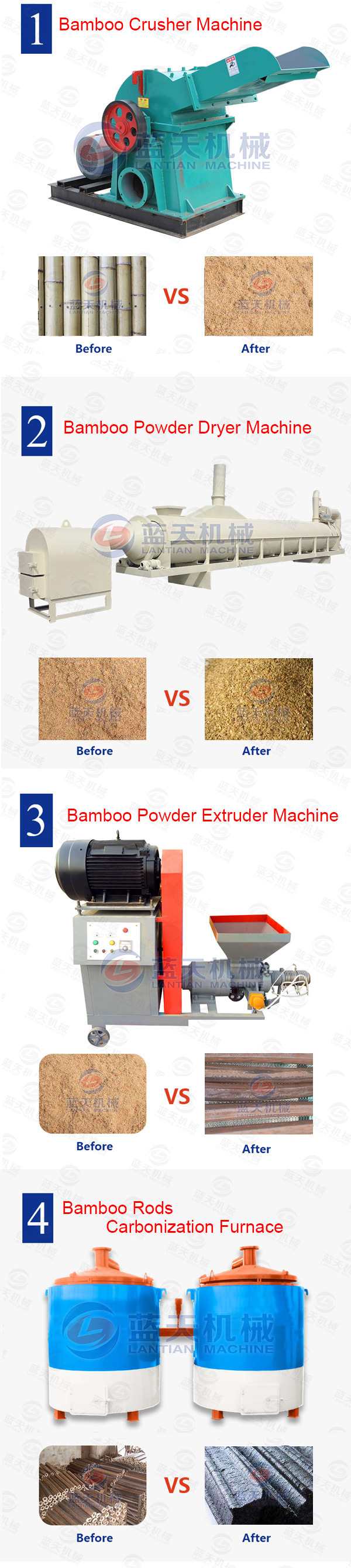 Bamboo Powder Extruder Machine