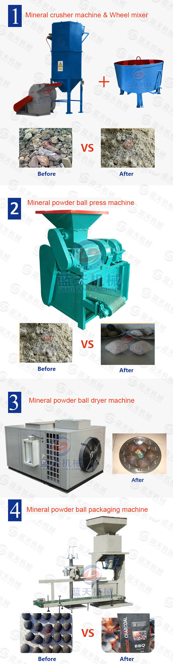 Mineral Powder Ball Press Machine