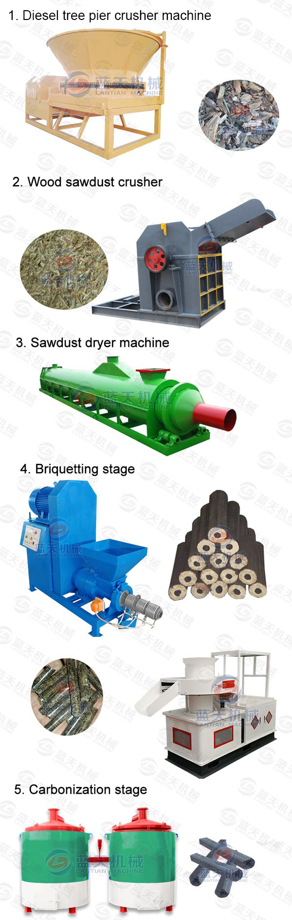 Diesel Tree Pier Crusher