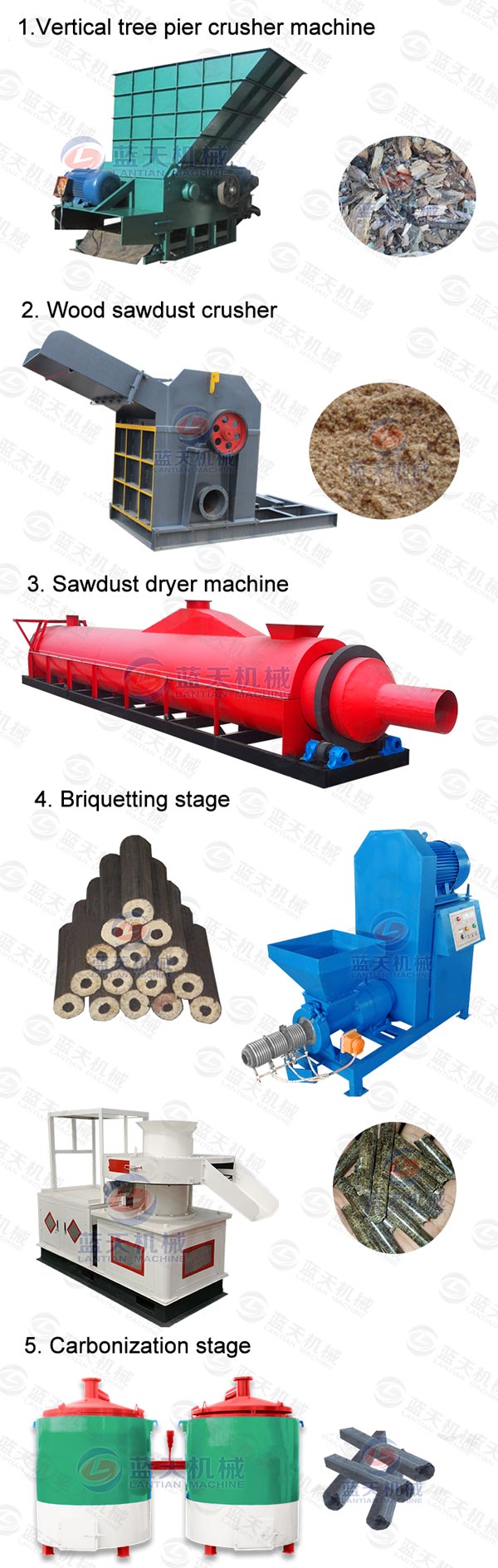 Vertical Tree Pier Crusher Machine