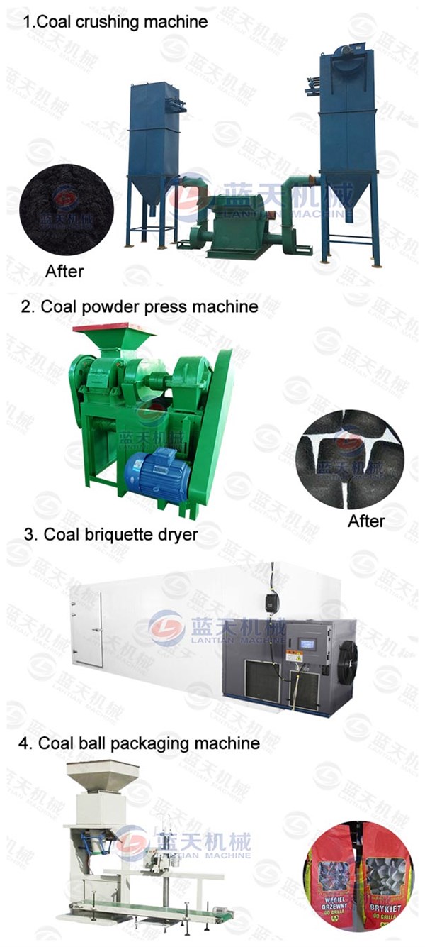 Coal Powder Press Machine