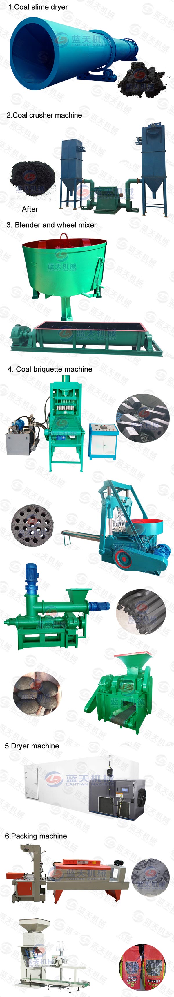 Coal Slime Rotary Dryer Machine