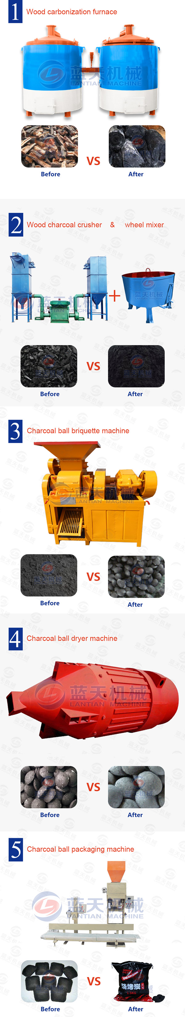 Charcoal Ball Dryer