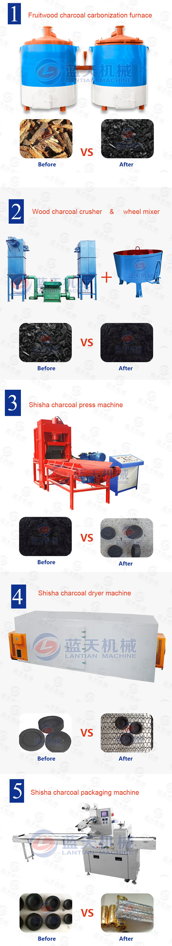 shisha charcoal packing machine