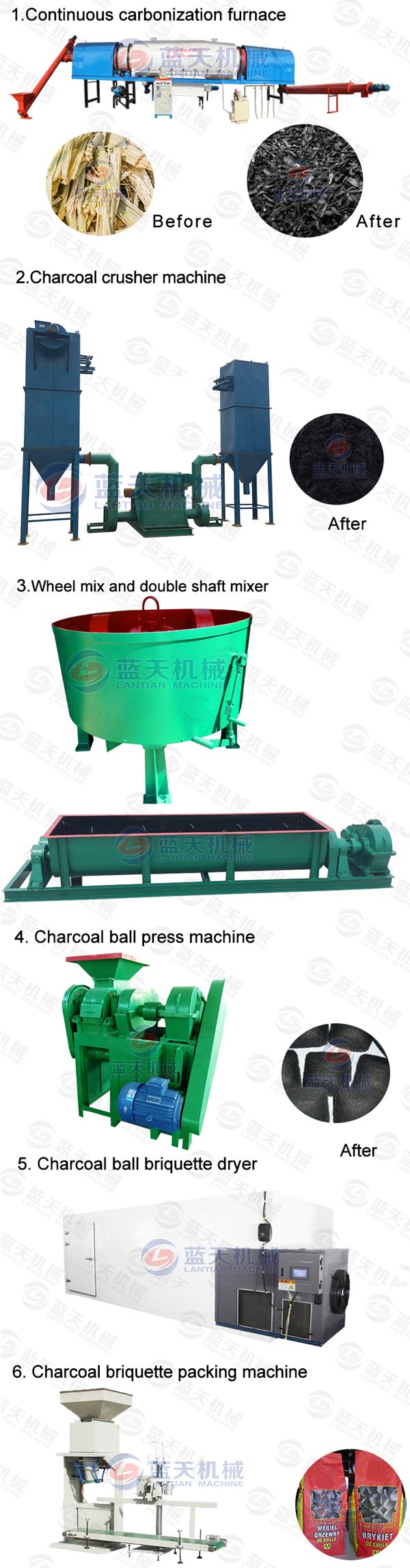 Coal Ball Briquette Packing Machine