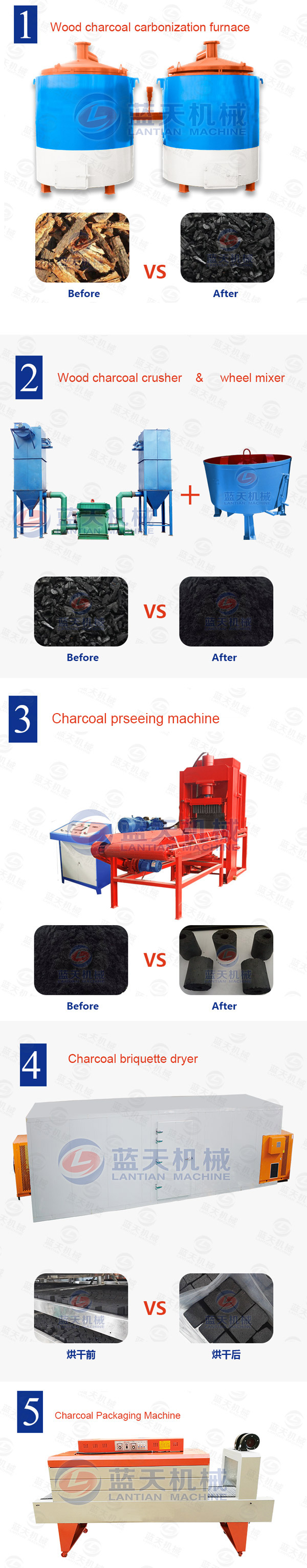 Charcoal Briquette Packing Machine