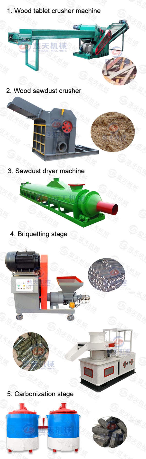 Wood Pallet Crusher Machine